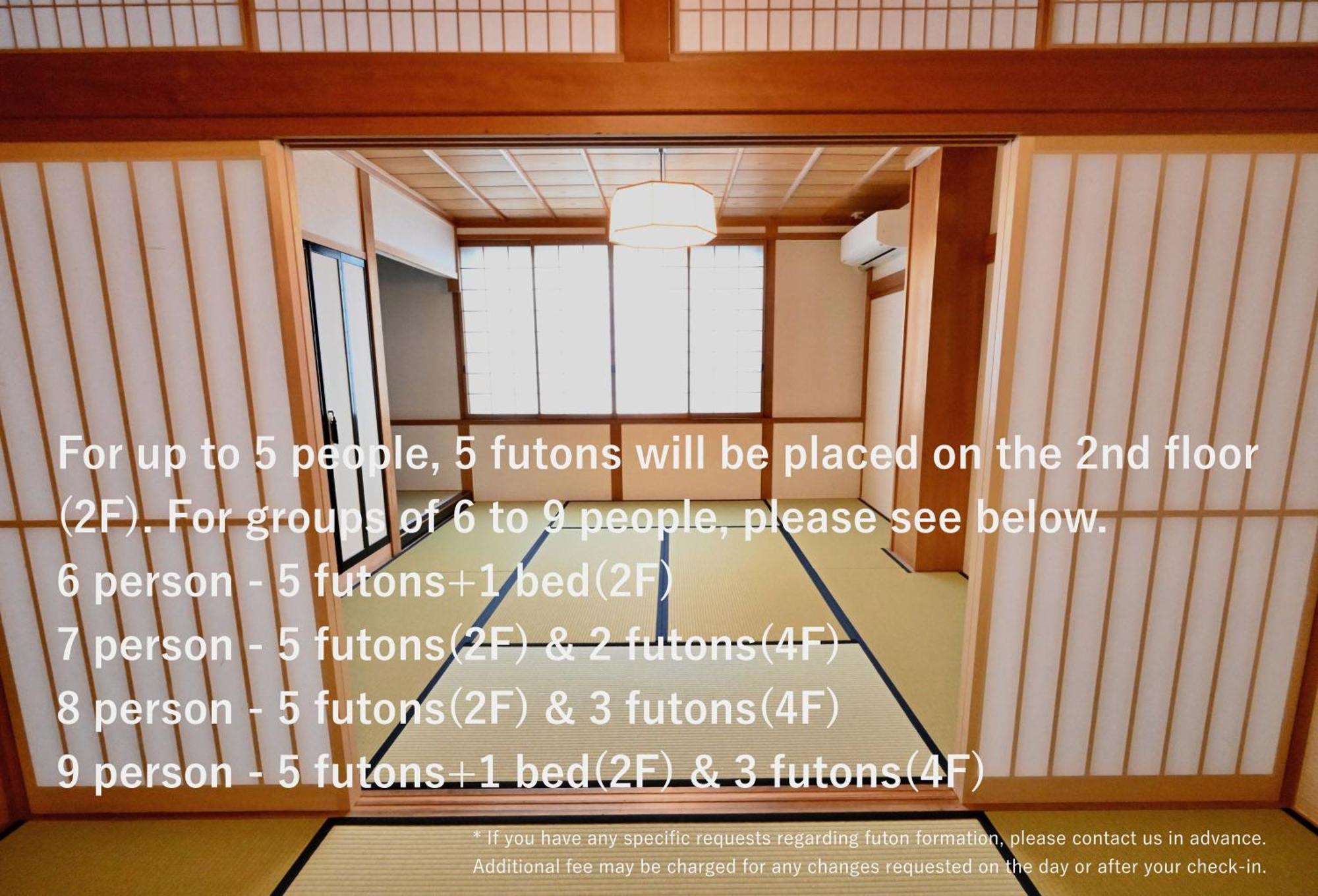 Manabi-Stay Takayama Sakura 提携駐車場利用可 古い町並みまで徒歩1分 最大9名宿泊可能な一等地で人工温泉を楽しむ ภายนอก รูปภาพ